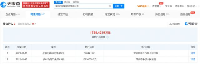 目前迪巴拉的1200万欧解约金条款依旧有效，而罗马的老板尚未授权平托与迪巴拉进行续约谈判来调整合同移除解约金条款。